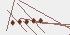 کپچا