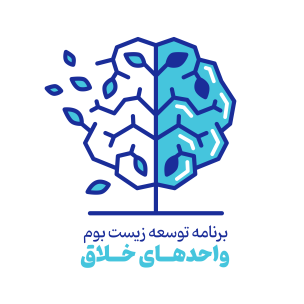 صنایع خلاق