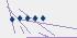 کپچا